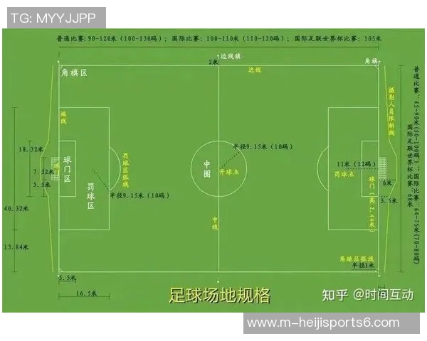足球比赛规则详解与常见误区解析助你更好理解这项运动